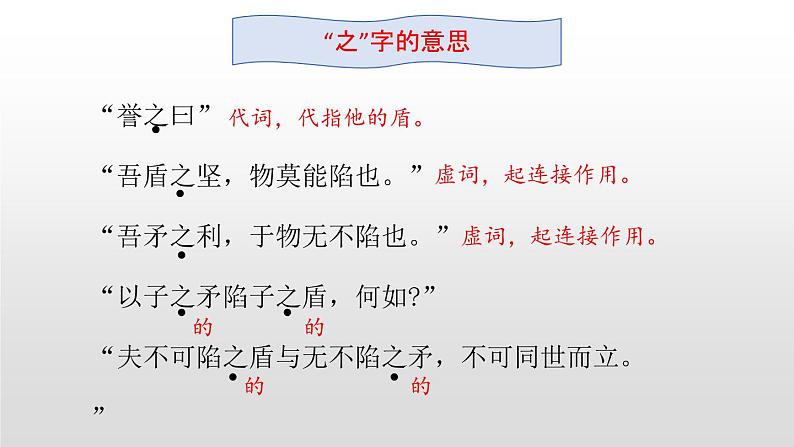 部编版五年级语文下册《自相矛盾》PPT课件 (5)第7页