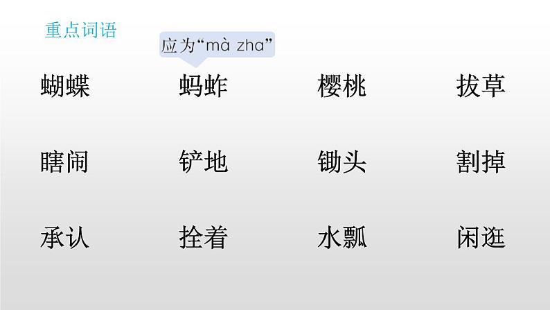 部编版五年级语文下册《祖父的园子》PPT优秀课件 (1)08