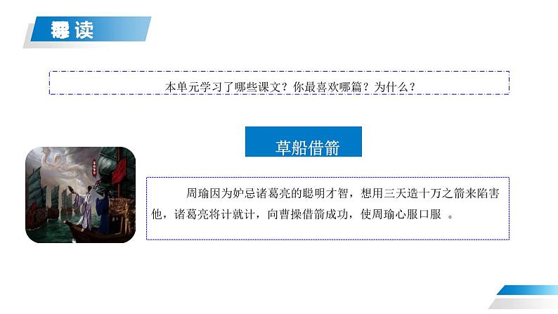 部编版五年级语文下册《写读后感》PPT教学课件 (3)第3页