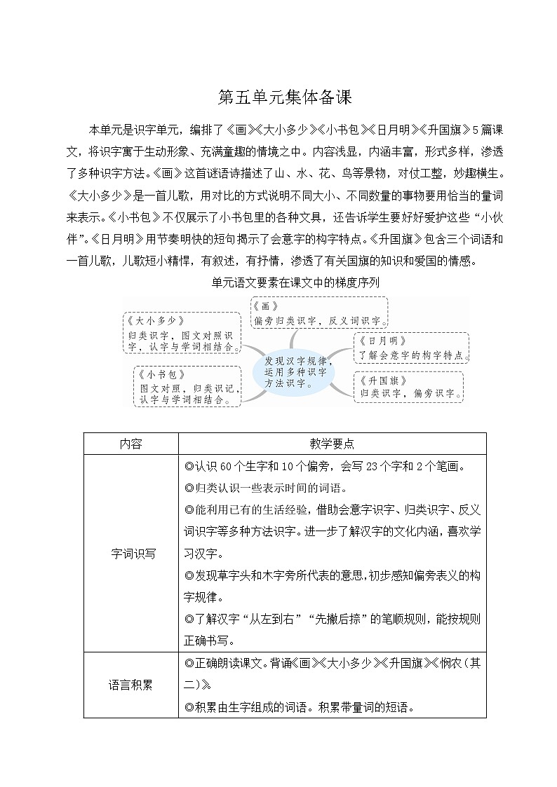 部编版语文一年级上册教案6 画01