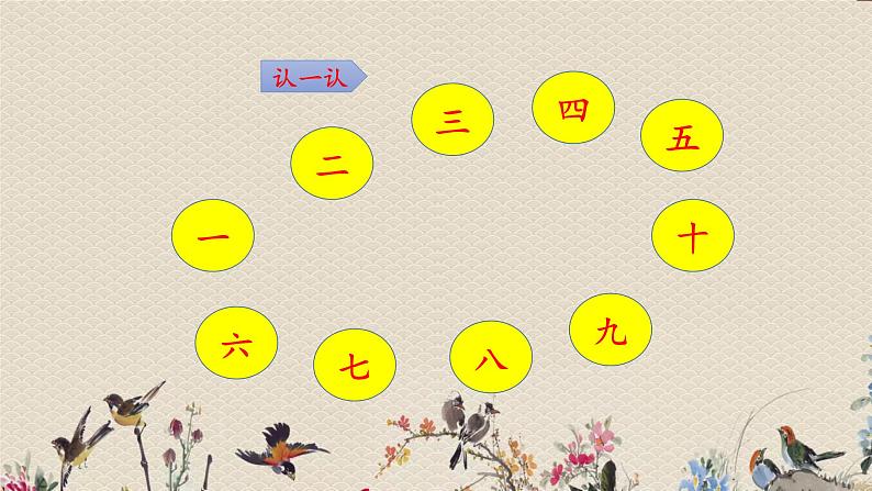 人教部编版(五四制)一年级上册语文识字(一)《语文园地一》课件05