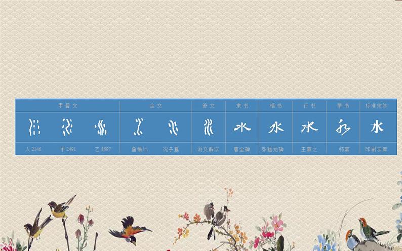 人教部编版(五四制)一年级上册语文识字(一)《日月水火》课件07