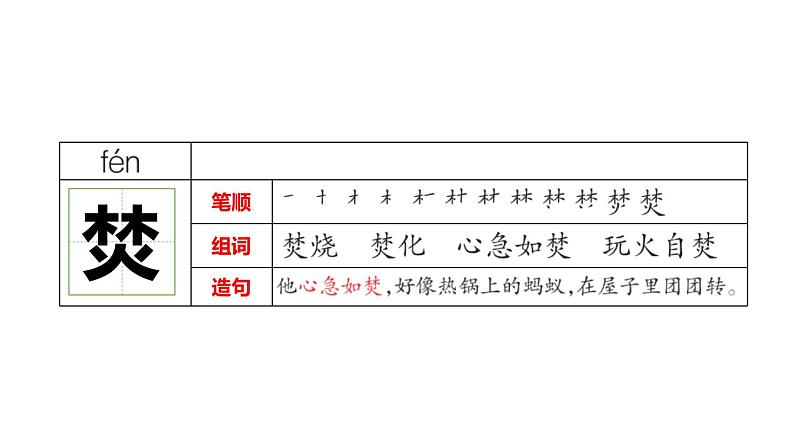 部编版六年级语文下册《马诗》PPT课件 (1)第6页