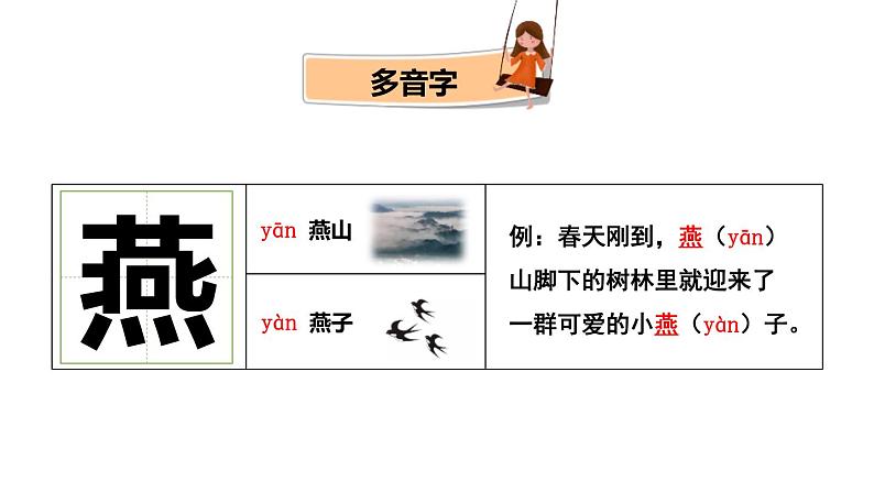 部编版六年级语文下册《马诗》PPT课件 (1)第7页