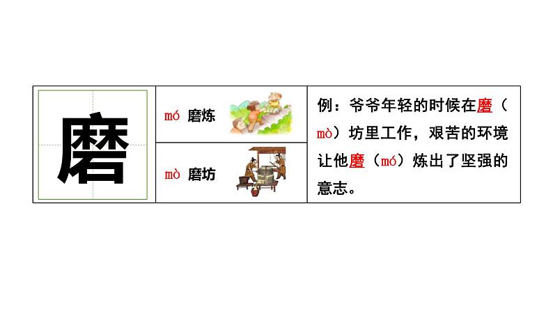 部编版六年级语文下册《马诗》PPT课件 (1)第8页