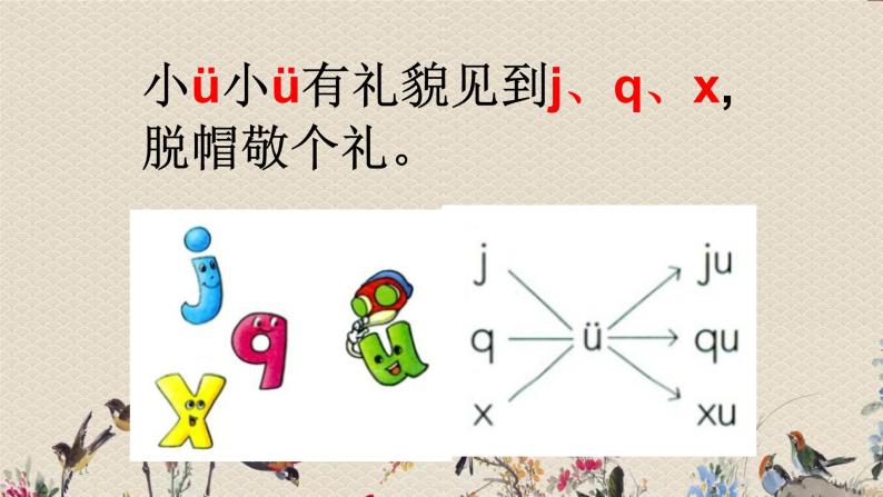 人教部编版（五四制）一年级上册语文汉语拼音《jqx》课件（14张PPT）07