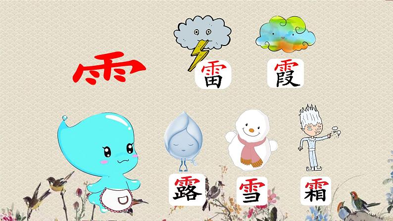 人教部编版(五四制)二年级上册 语文课文6《雾在哪里》课件第2页
