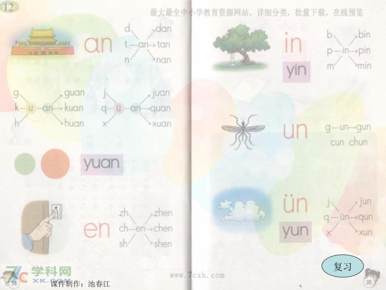 北京小学语文一上《汉语拼音an en in un ün》ppt课件206