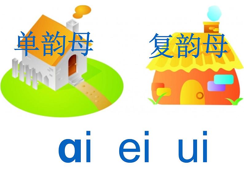 人教部编版 小学语文一上《汉语拼音ao ou iu》课件(29张PPT)第3页