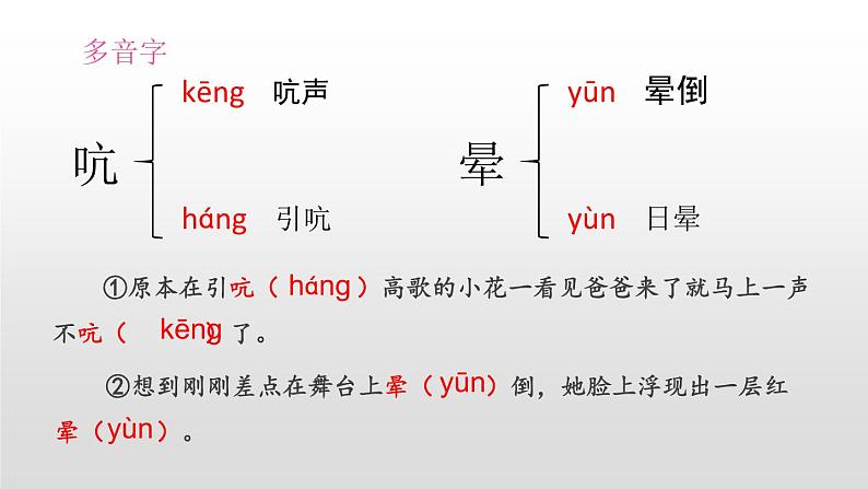 部编版五年级语文下册《军神》PPT课件 (5)第4页