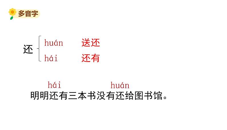 部编版小学三年级语文 27.一个粗瓷大碗课件(25张PPT)06