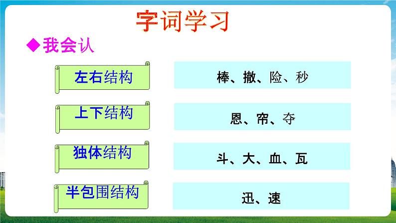 部编人教版三年级语文上册《手术台就是阵地》教学课件PPT优秀公开课 (2)第3页