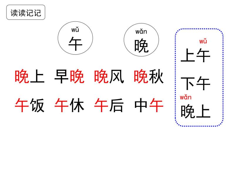 部编教材一年级上册《语文园地五》课件PPT04