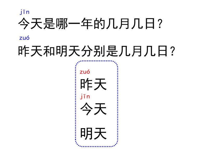 部编教材一年级上册《语文园地五》课件PPT08