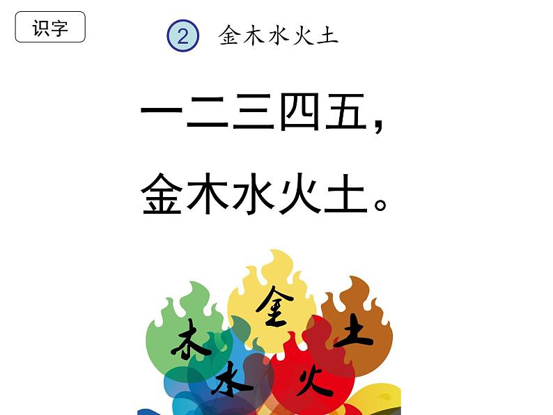 部编教材一年级上册《金木说火土》课件PPT第3页