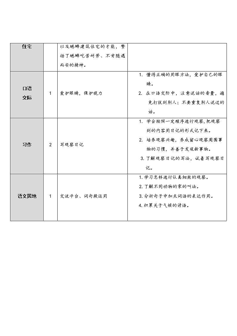 部编版四上语文9 古诗三首(教案)02