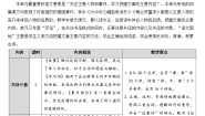 小学语文人教部编版四年级上册9 古诗三首综合与测试教学设计
