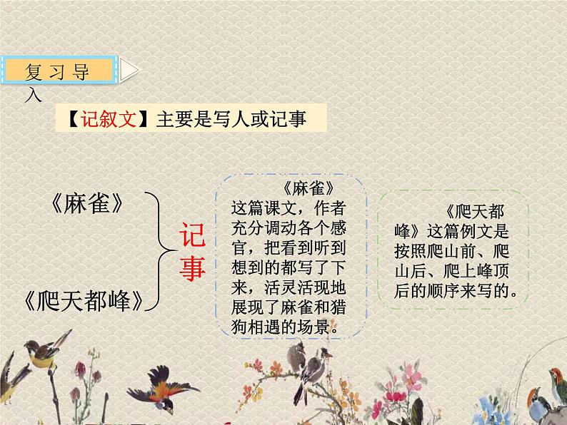 人教部编版(五四制)四年级上册语文 第五单元《 习作:生活万花筒》课件04