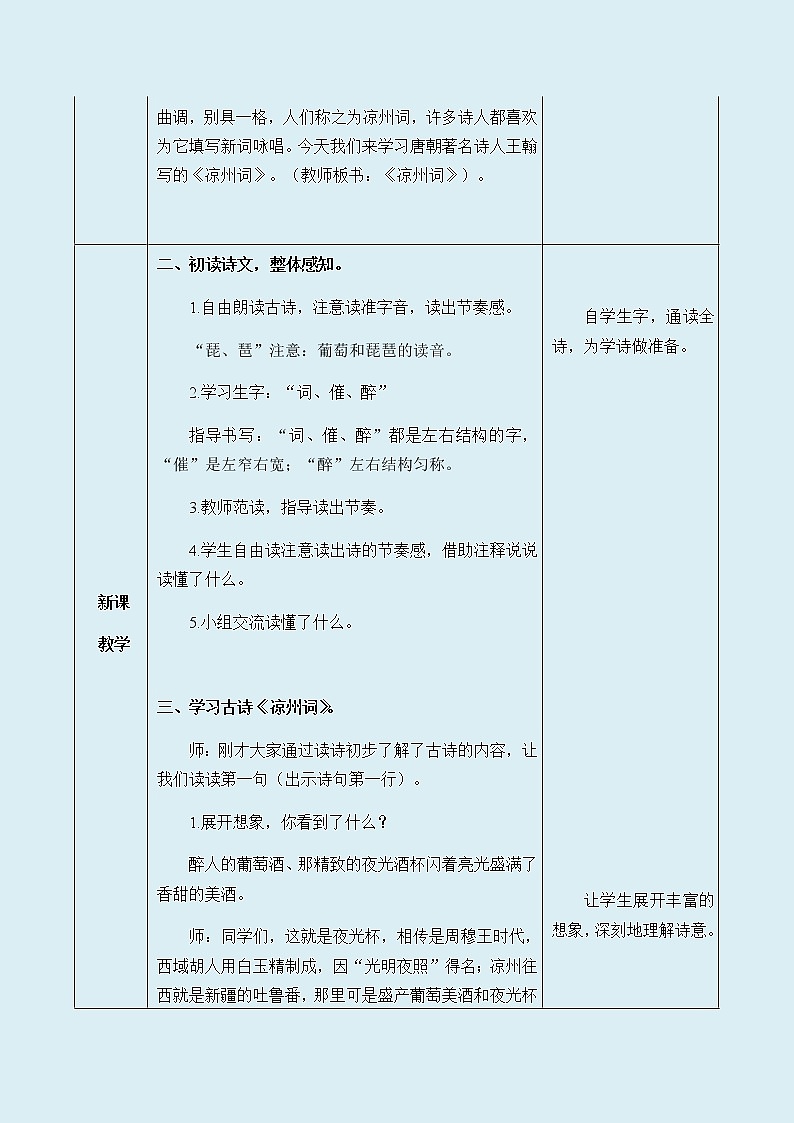 人教部编版(五四制)四年级上册语文 第七单元古诗三首《凉州词》教案第2页