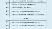 人教部编版 (五四制)四年级上册23 梅兰芳蓄须教案