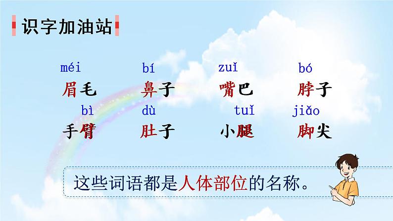 部编版一年级下册语文语文园地四(课件+教案+素材+单元检测卷含答案)02