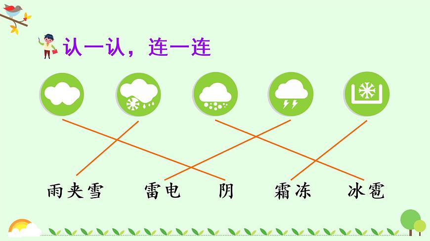 語(yǔ)文園地一(課件)第8頁(yè)