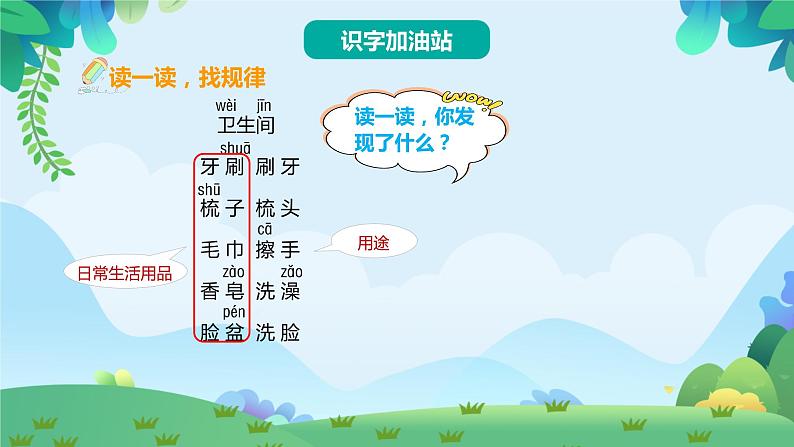 部编版一年级下册语文语文园地八(课件+教案+素材+单元检测卷含答案)02