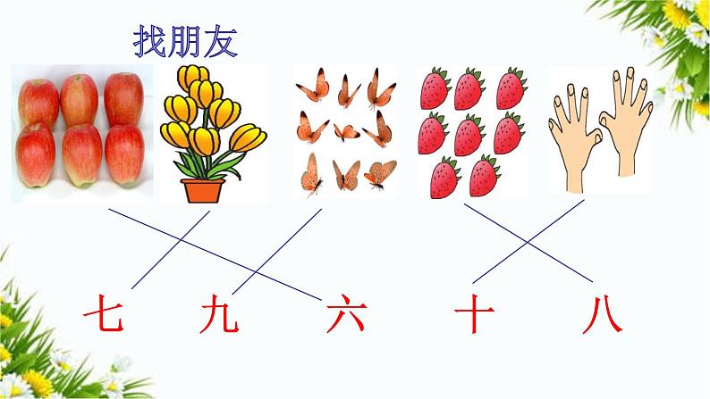 语文园地一(课件+教案+反思+课时练)06
