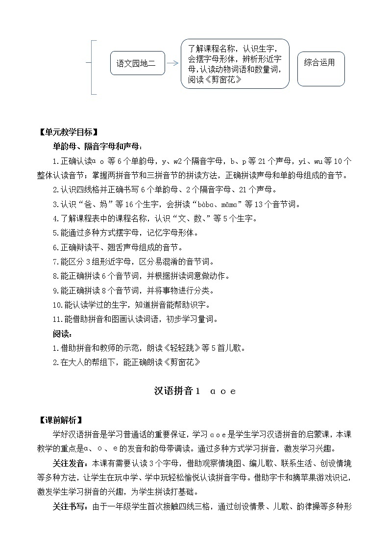 汉语拼音1 ɑ o e(课件+教案+反思+课时练)02