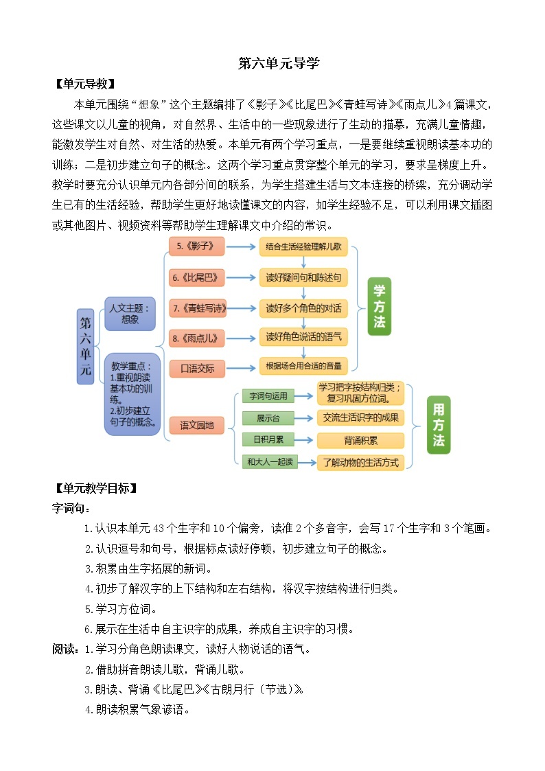 5 影子（课件+教案+反思+课时练+类文阅读）01