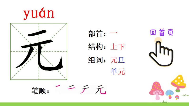 部编版一年级下册语文16 一分钟（课件+教案+练习含答案）04