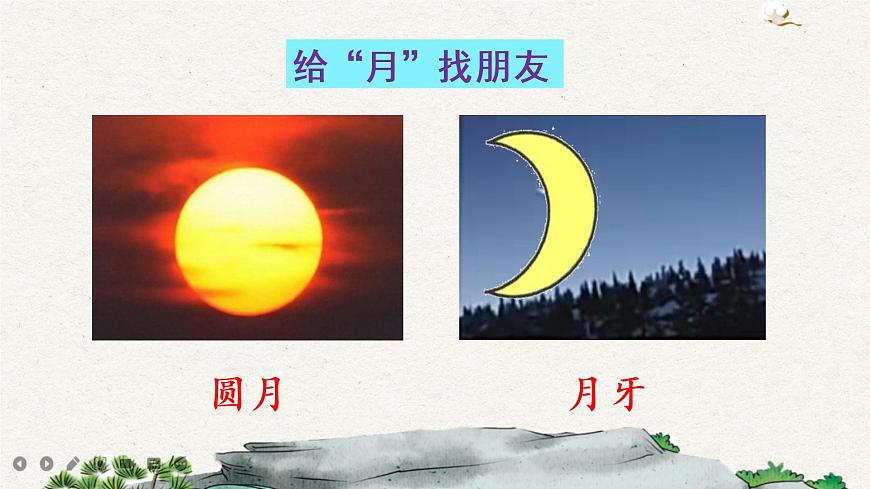識字4 日月水火課件第6頁