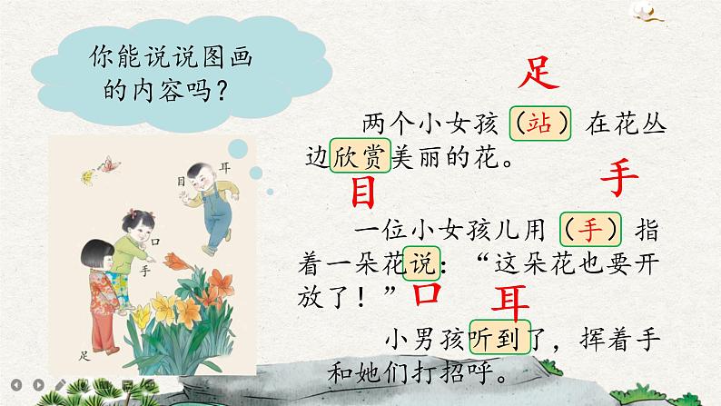 识字3 口耳目(课件+教案+反思+课时练+类文阅读)04