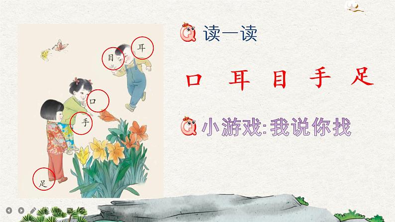 识字3 口耳目(课件+教案+反思+课时练+类文阅读)05