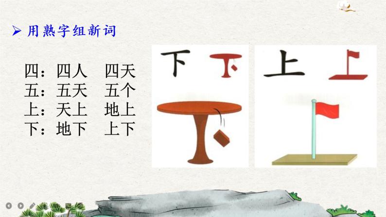 识字2 金木水火土（课件+教案+反思+课时练+类文阅读）06