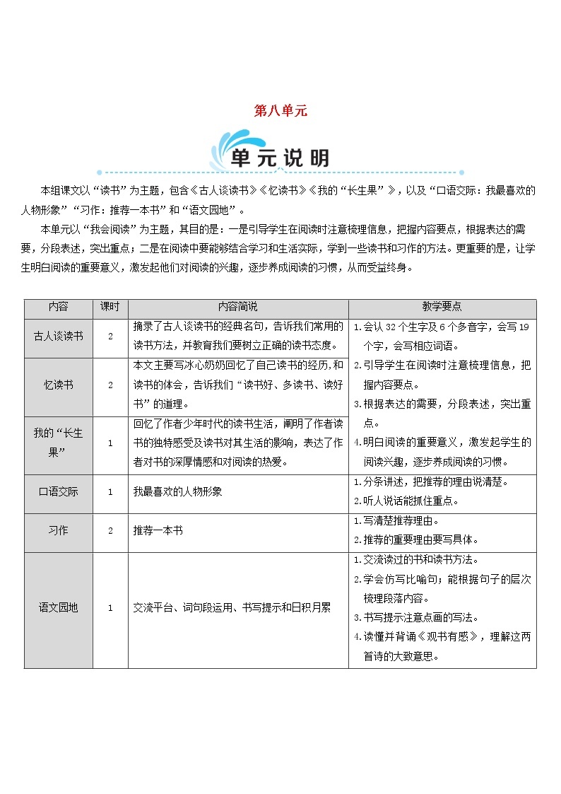 五年级语文上册第八单元25古人谈读书教案新人教版01