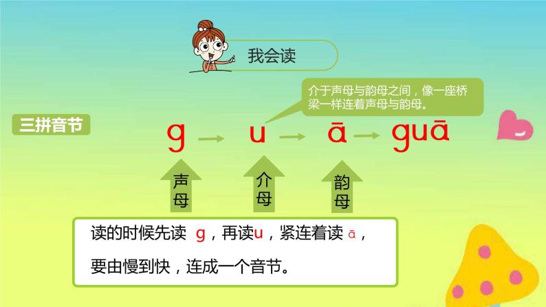 一年级语文上册第2单元汉语拼音gkh第2课时课件新人教版08