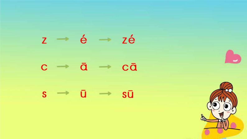一年级语文上册第2单元汉语拼音zcs第2课时课件新人教版06
