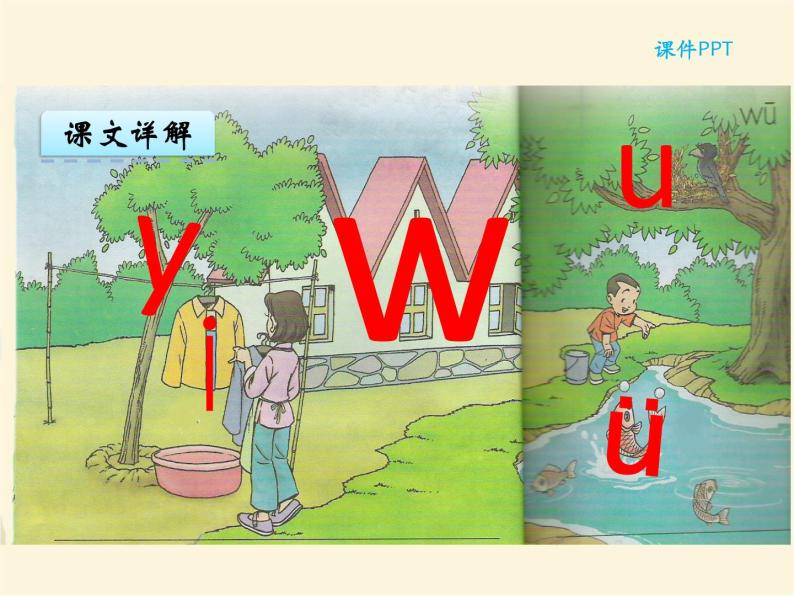 汉语拼音2 i u ü y w 统编版小学一年级语文上册课件02