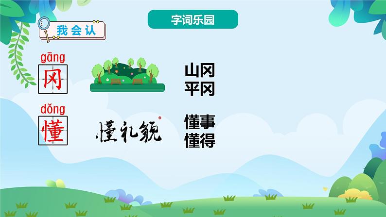 9 枫树上的喜鹊(课件)第7页