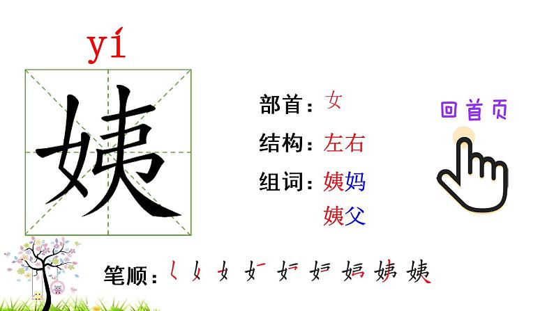 9 枫树上的喜鹊(笔顺)第3页
