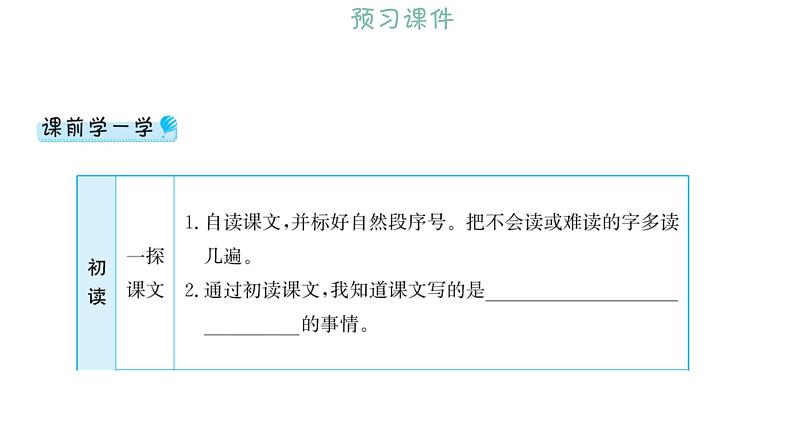 6.20﹡ 青山不老 习题课件 2021-2022学年部编版语文六年级上册第2页