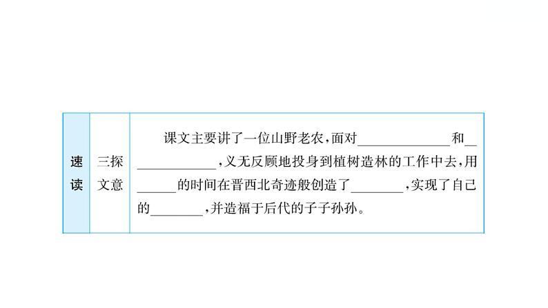 6.20﹡ 青山不老 习题课件 2021-2022学年部编版语文六年级上册第4页