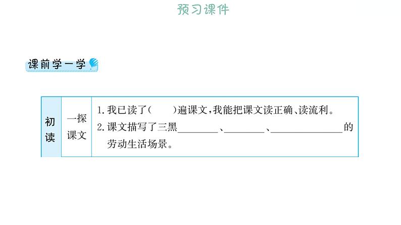 6.21﹡三黑和土地 习题课件 2021-2022学年部编版语文六年级上册第2页
