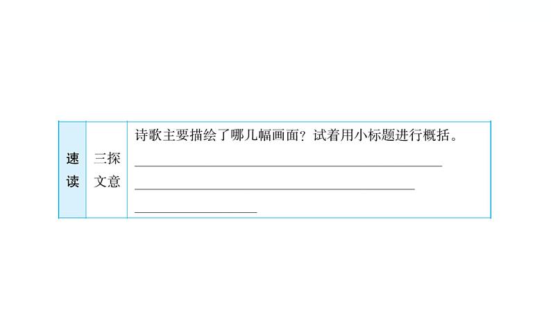 6.21﹡三黑和土地 习题课件 2021-2022学年部编版语文六年级上册第4页
