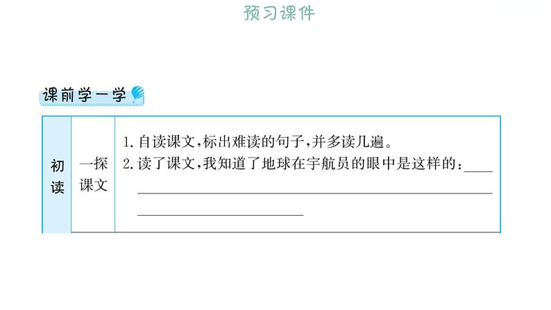 6.19 只有一个地球 习题课件 2021-2022学年部编版语文六年级上册第2页