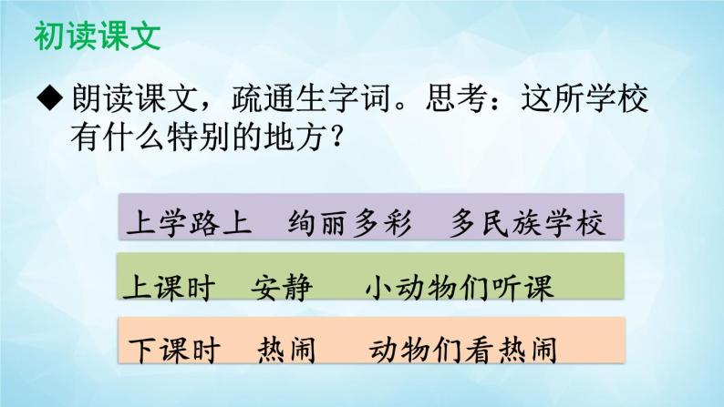 部编版 语文三年级上册 1 大青树下的小学 课件+视频04