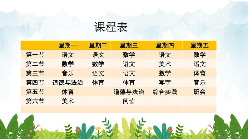 2021~2022学年小学语文人教部编版 一年级上册汉语拼音语文园地二第2课时课件02
