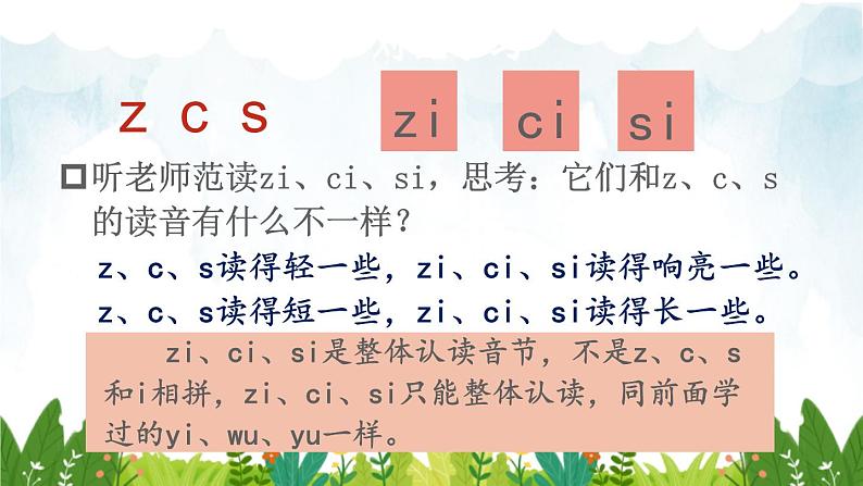 2021~2022学年小学语文人教部编版 一年级上册汉语拼音7zcs课件第8页