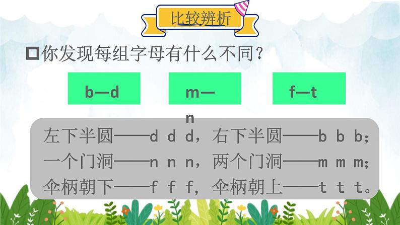 2021~2022学年小学语文人教部编版 一年级上册汉语拼音4dtnl课件第5页